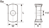 LOGU2